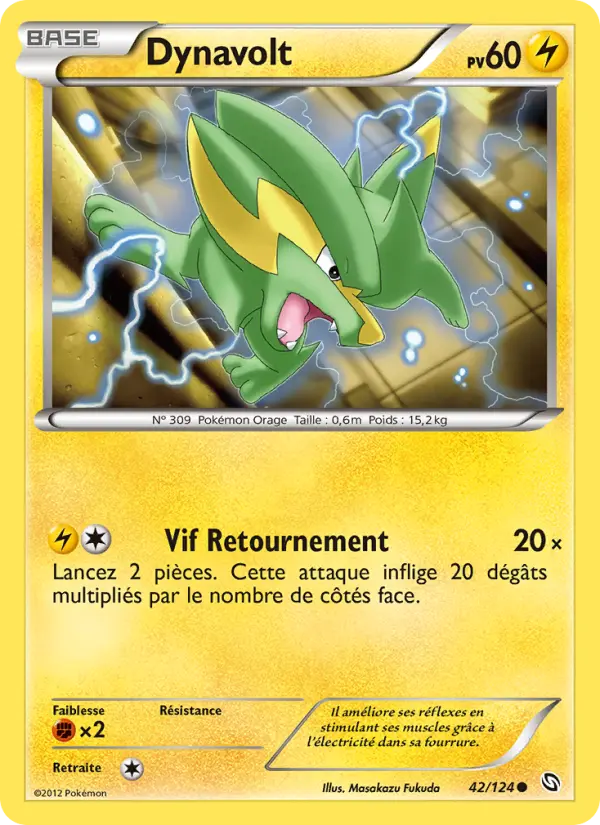Dynavolt