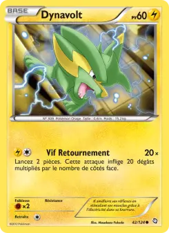 Dynavolt