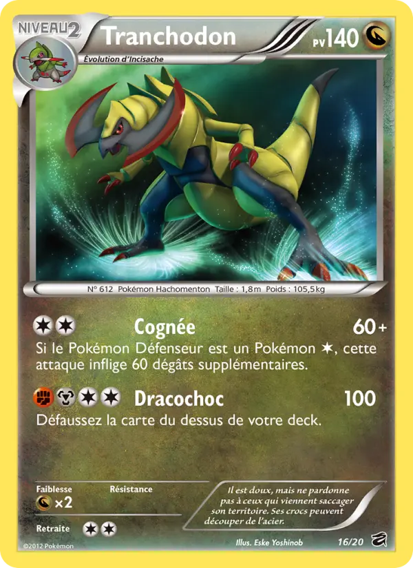 Tranchodon
