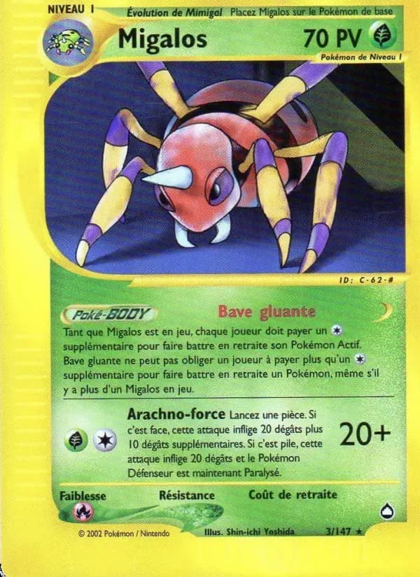 Migalos
