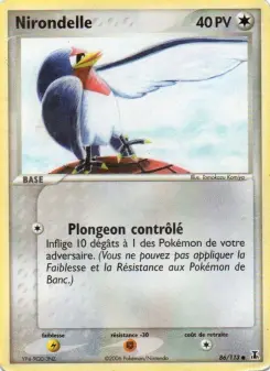 Nirondelle