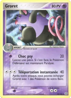 Groret
