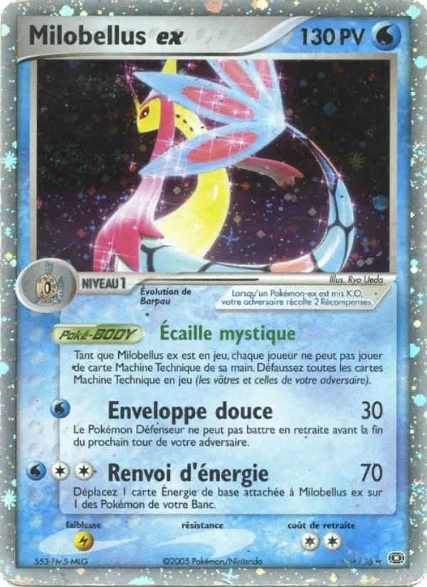 Milobellus ex