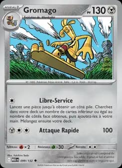 Gromago