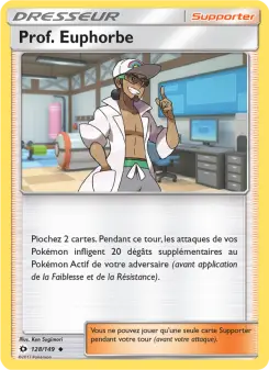 Prof. Euphorbe