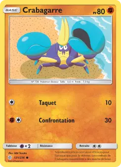 Crabagarre