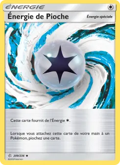 Énergie de Pioche