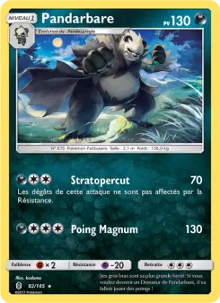 Pandarbare
