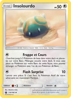 Insolourdo