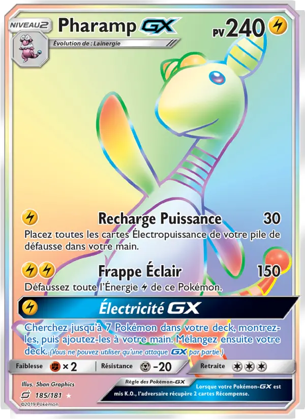 Pharamp GX