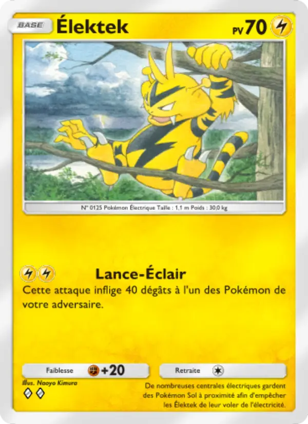 Élektek