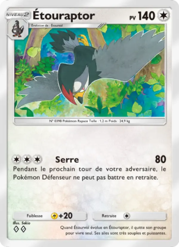 Étouraptor