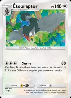 Étouraptor