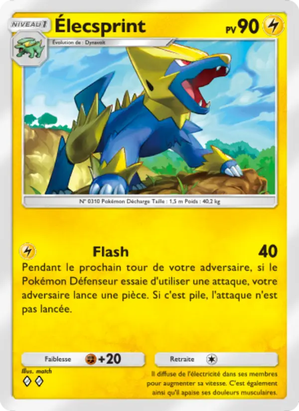 Élecsprint