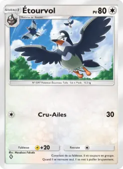 Étourvol