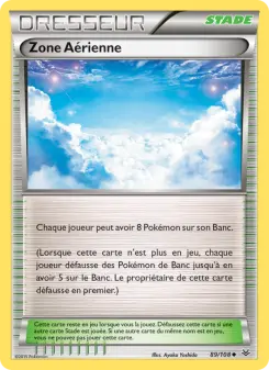 Zone Aérienne
